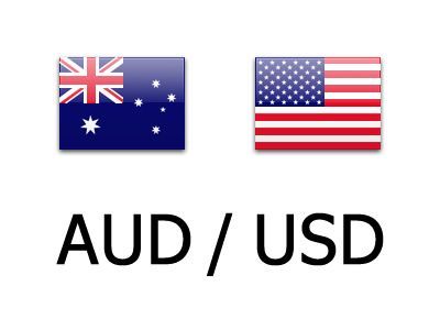 audusd