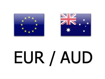 EUR/AUD Daily Outlook – Action Forex