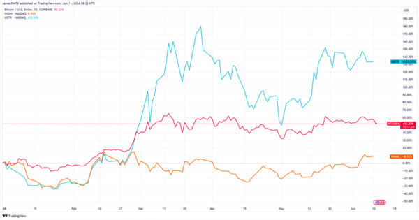 Eight Bitcoin miners cross $1 billion market cap