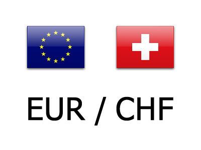 eurchf