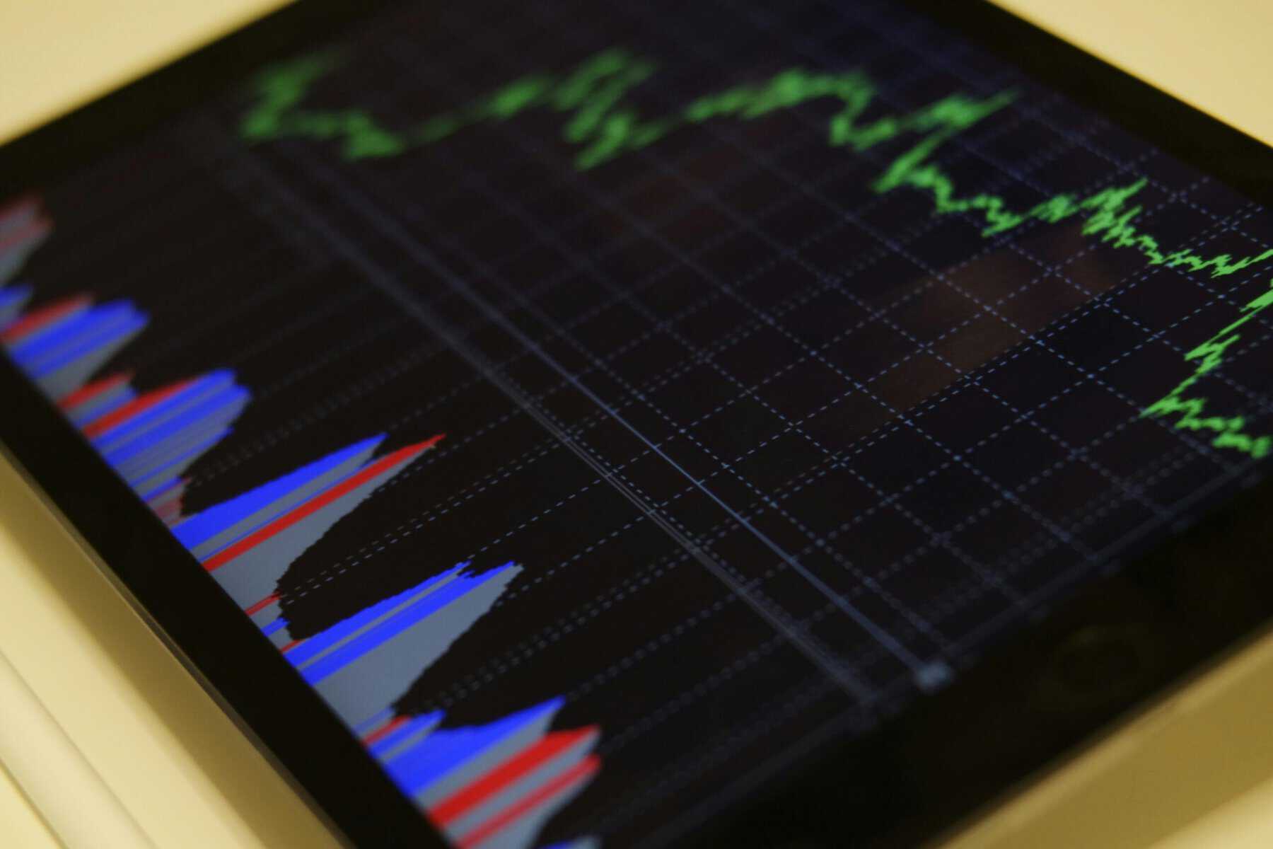 fintech growth scaled