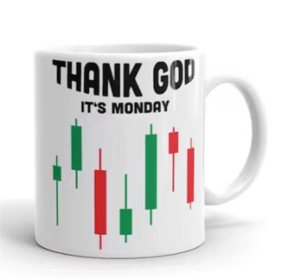 Trade ideas thread – Monday, 17 June, insightful charts, technical analysis,