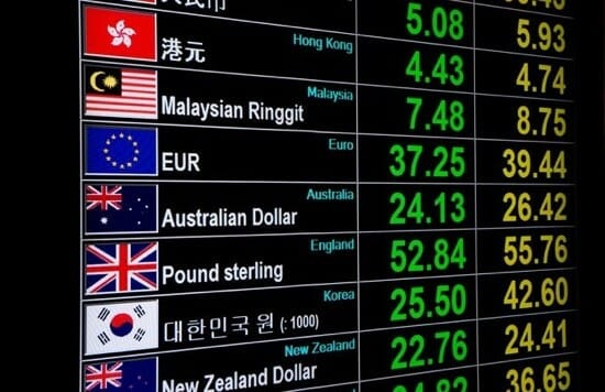 Foreign Exchange Rates June 20, 2024