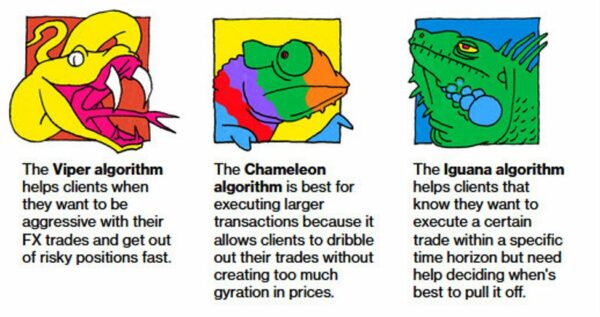 Algos are taking over institutional forex dealing, but there’s an opportunity