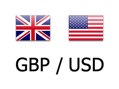 GBP/USD Mid-Day Outlook – Action Forex